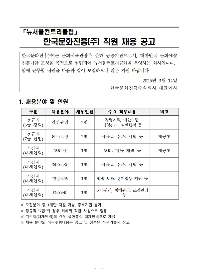 Contents image